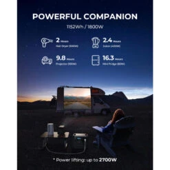 BLUETTI Générateur Électrique Portable AC180 1152Wh Batterie LiFePO4 Pour Voyage -Plein Air Camping Magasin bluetti generateur electrique portable ac180 1152wh batterie lifepo4 pour voyage 5