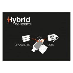 Lampe Frontale Petzl Tikka Grise -Plein Air Camping Magasin lampe frontale petzl tikka grise 3