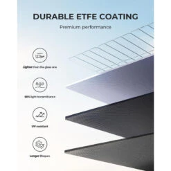 Panneau Solaire BLUETTI PV200 | 200 W -Plein Air Camping Magasin panneau solaire bluetti pv200 200 w 4