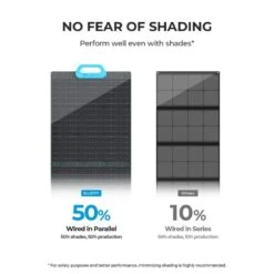 Panneau Solaire BLUETTI PV200 | 200 W -Plein Air Camping Magasin panneau solaire bluetti pv200 200 w 5