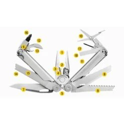 Leatherman Pince 18 Outils -Plein Air Camping Magasin pince 18 outils 3